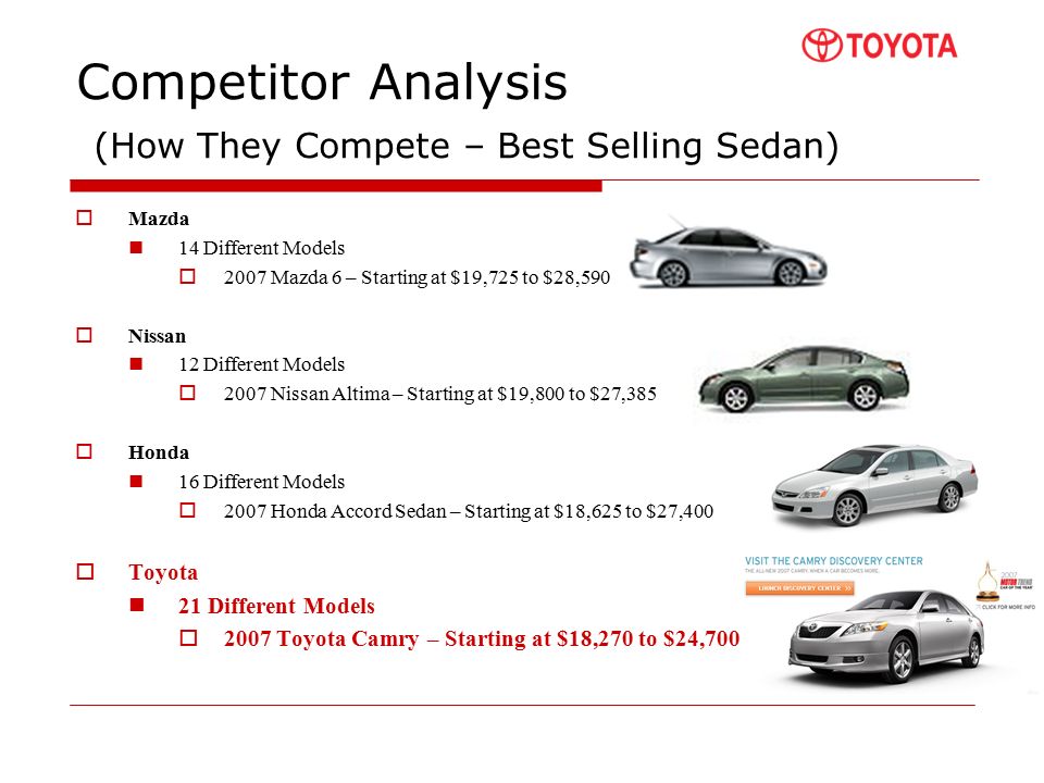 Competitive advantage the Toyota way